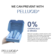 Load image into Gallery viewer, Pellucid + Eye Spray
