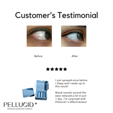Load image into Gallery viewer, Pellucid + Eye Spray
