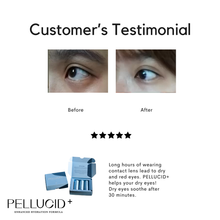 Load image into Gallery viewer, Pellucid + Eye Spray