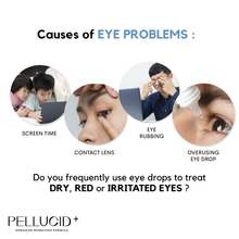 Load image into Gallery viewer, Pellucid + Eye Spray