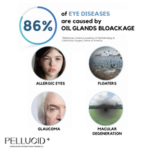 Load image into Gallery viewer, Pellucid + Eye Spray