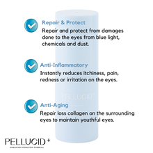 Load image into Gallery viewer, Pellucid + Eye Spray