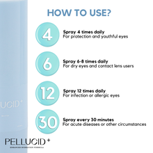 Load image into Gallery viewer, Pellucid + Eye Spray