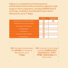 将图片加载到图库查看器,C2+消毒液【7天】300ml